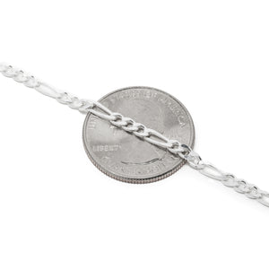 3MM Sterling Silver Figaro Chain For Men and Women